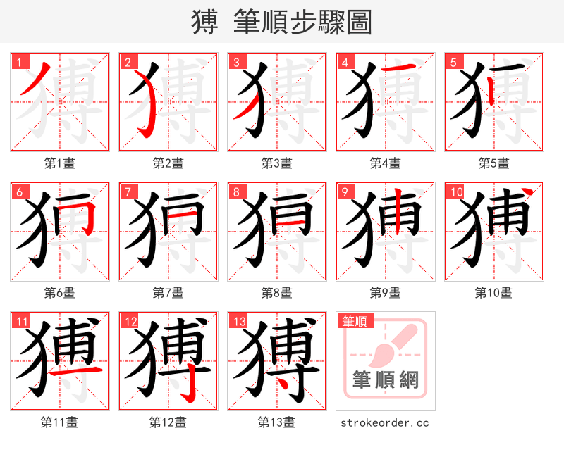 猼 的笔顺分步演示