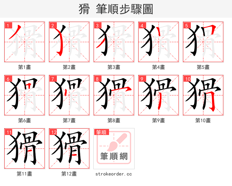 猾 的笔顺分步演示