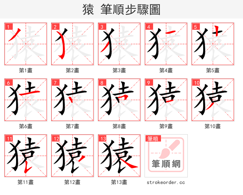猿 的笔顺分步演示