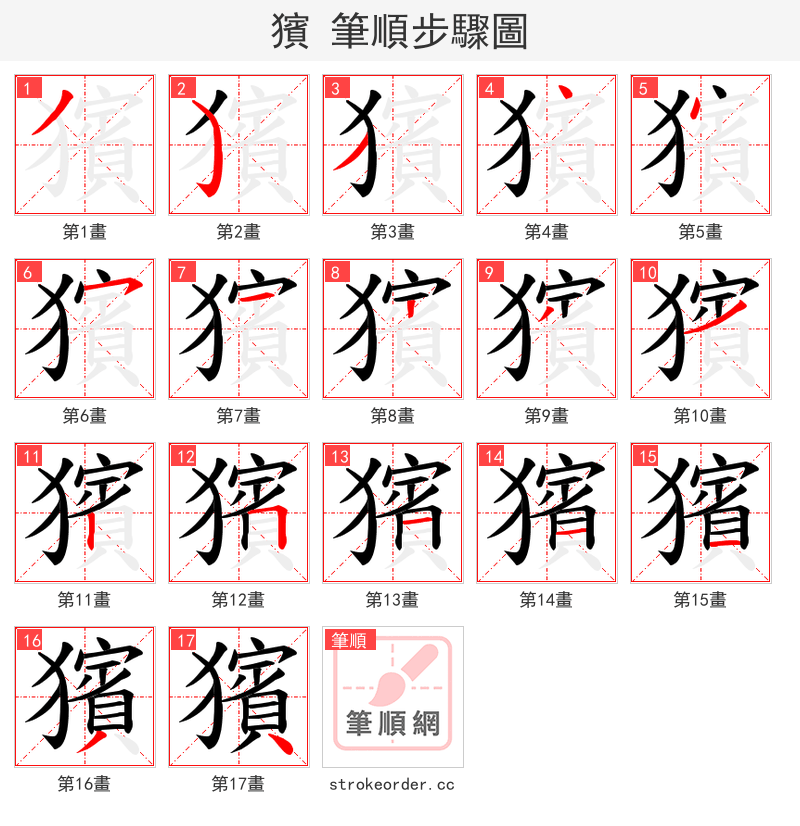 獱 的笔顺分步演示