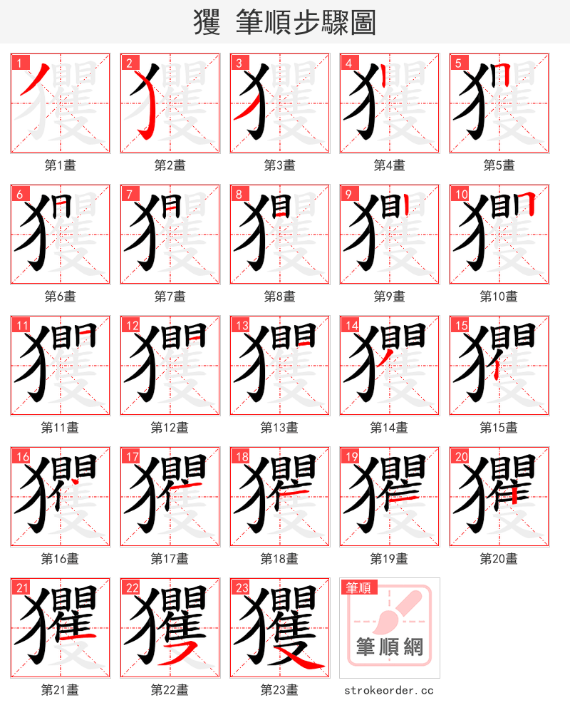 玃 的笔顺分步演示