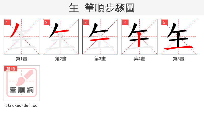 玍 的笔顺分步演示