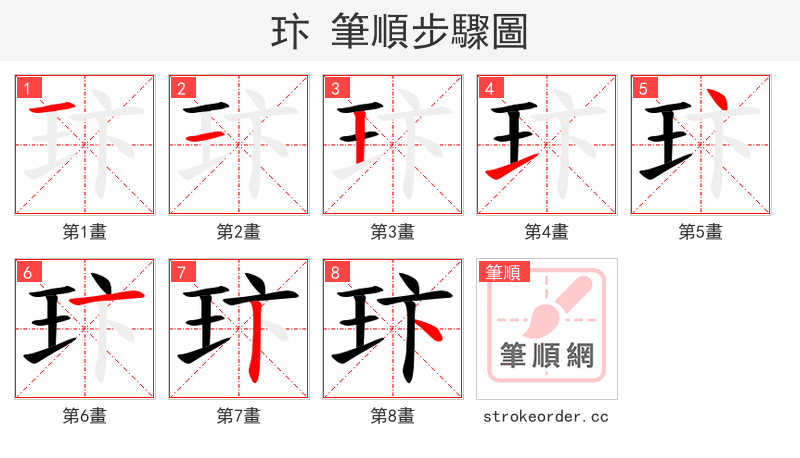 玣 的笔顺分步演示