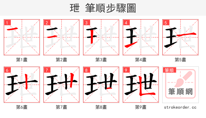 玴 的笔顺分步演示