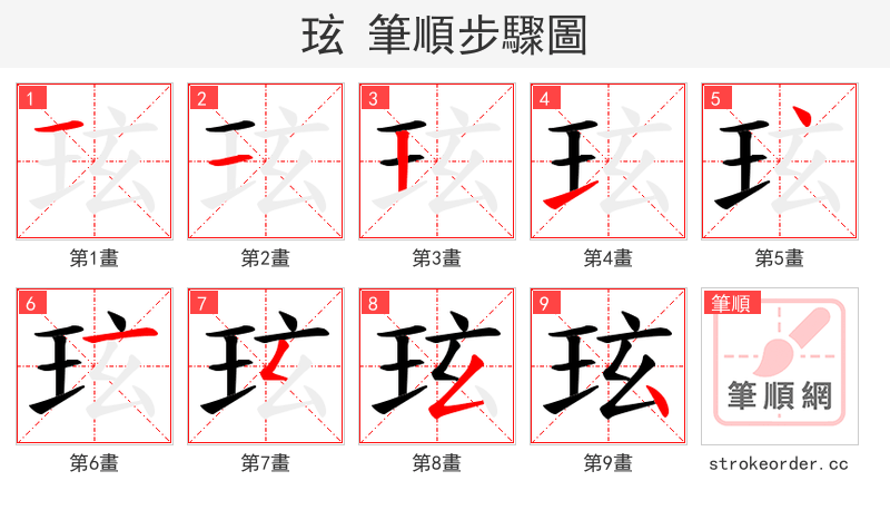玹 的笔顺分步演示