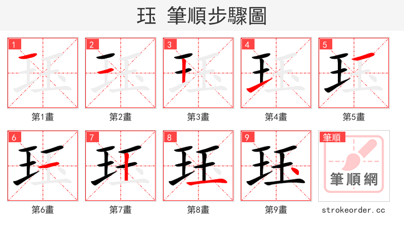 珏 的笔顺分步演示