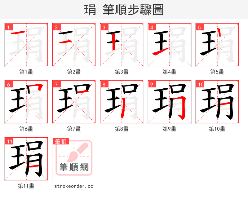 琄 的笔顺分步演示