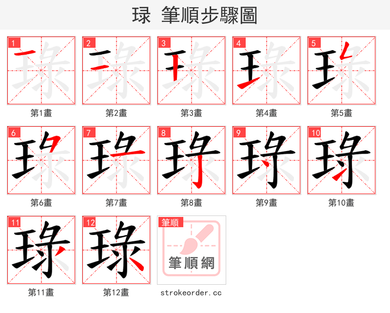 琭 的笔顺分步演示