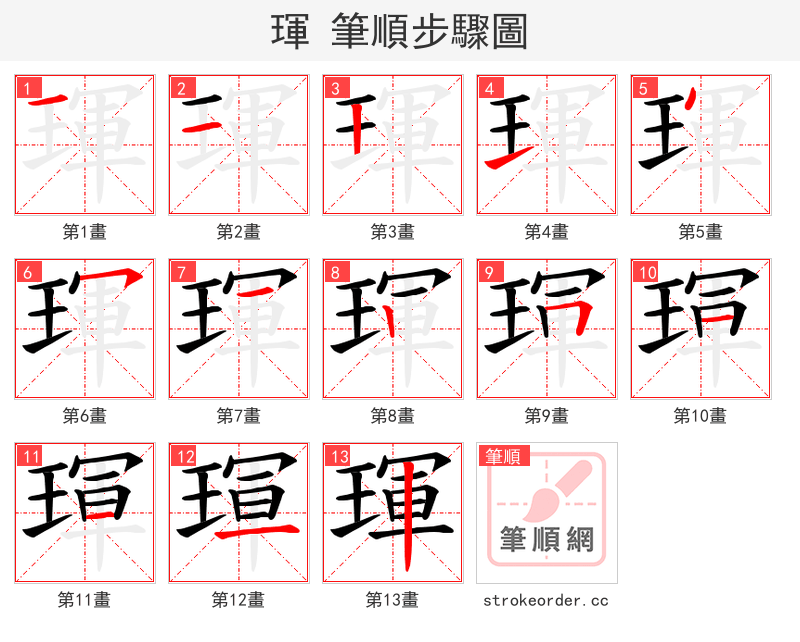 琿 的笔顺分步演示