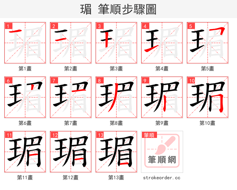 瑂 的笔顺分步演示