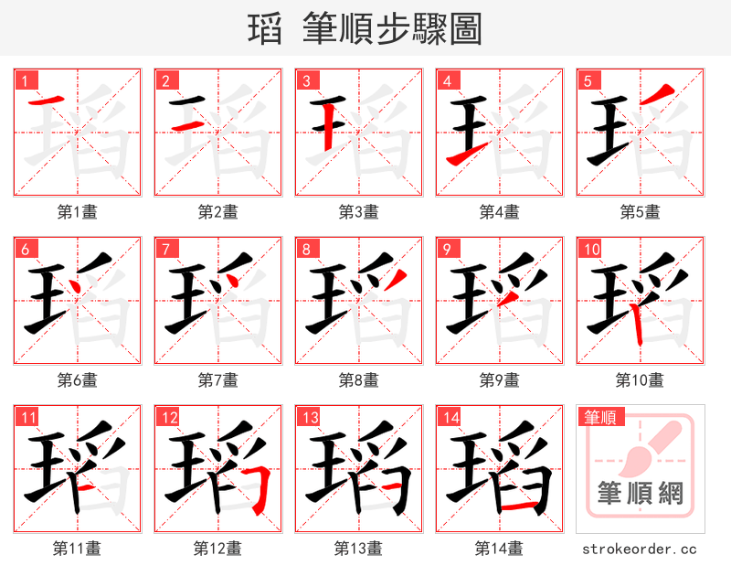 瑫 的笔顺分步演示