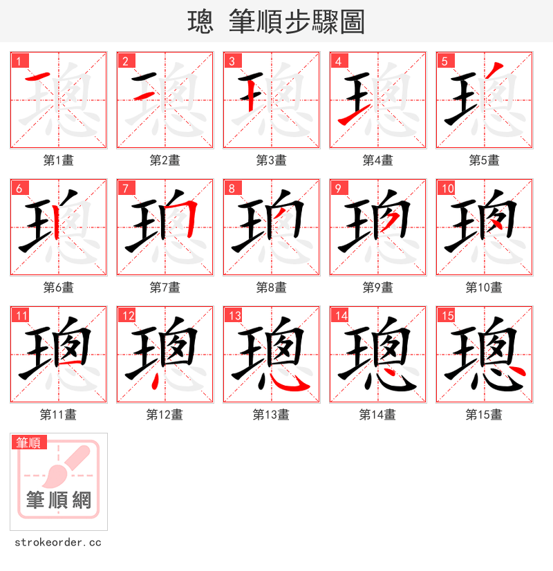 璁 的笔顺分步演示