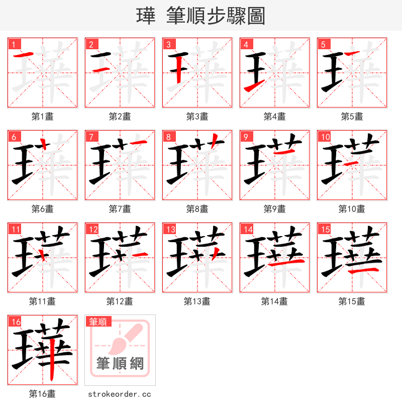 璍 的笔顺分步演示