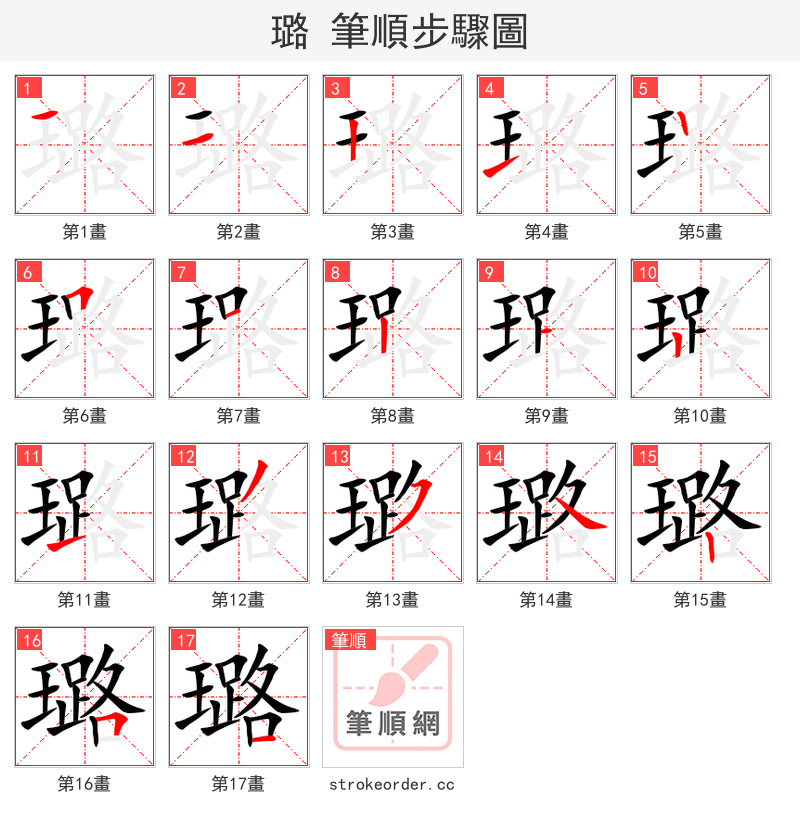 璐 的笔顺分步演示