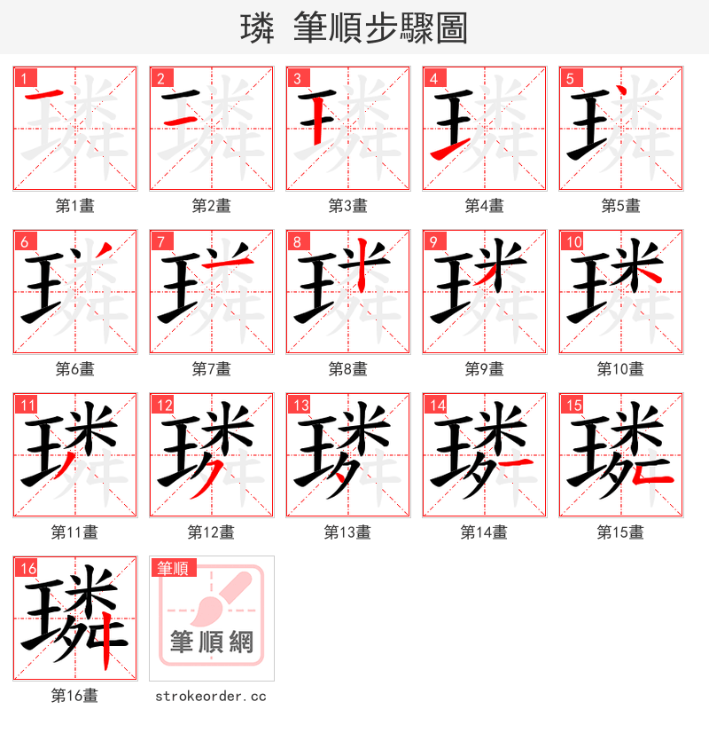 璘 的笔顺分步演示