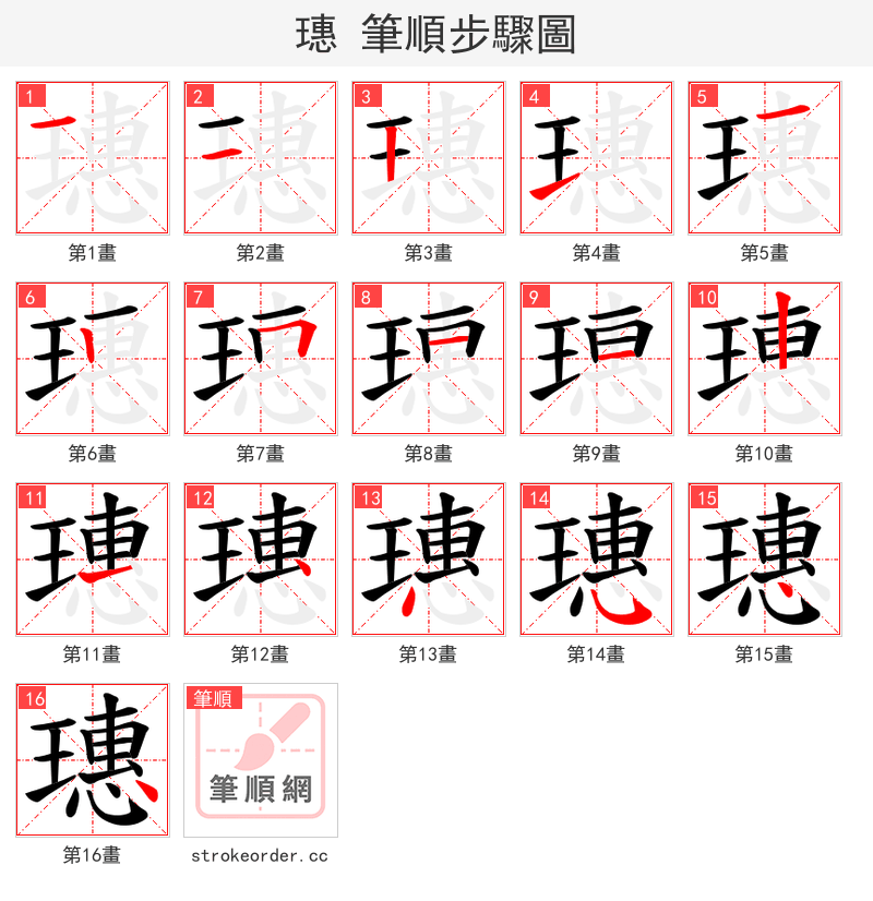 璤 的笔顺分步演示