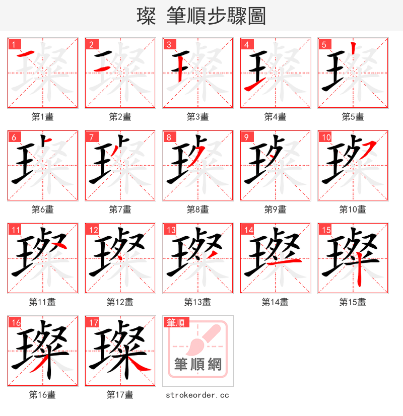 璨 的笔顺分步演示