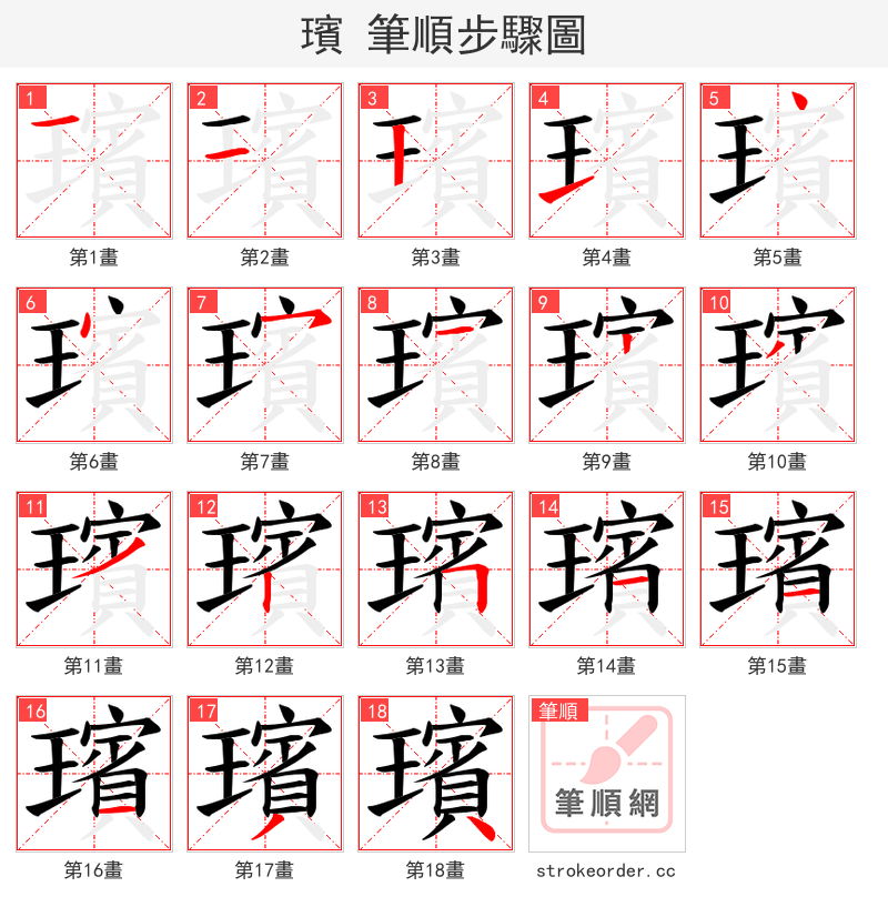 璸 的笔顺分步演示