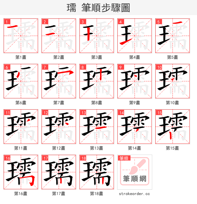 瓀 的笔顺分步演示