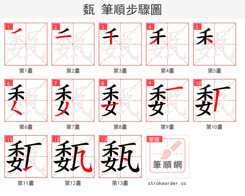 瓾 的笔顺分步演示