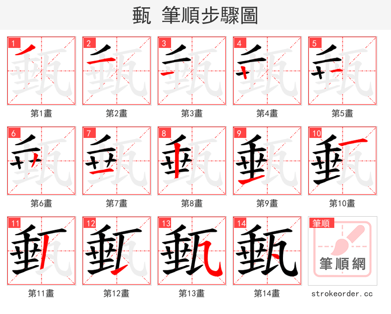 甀 的笔顺分步演示