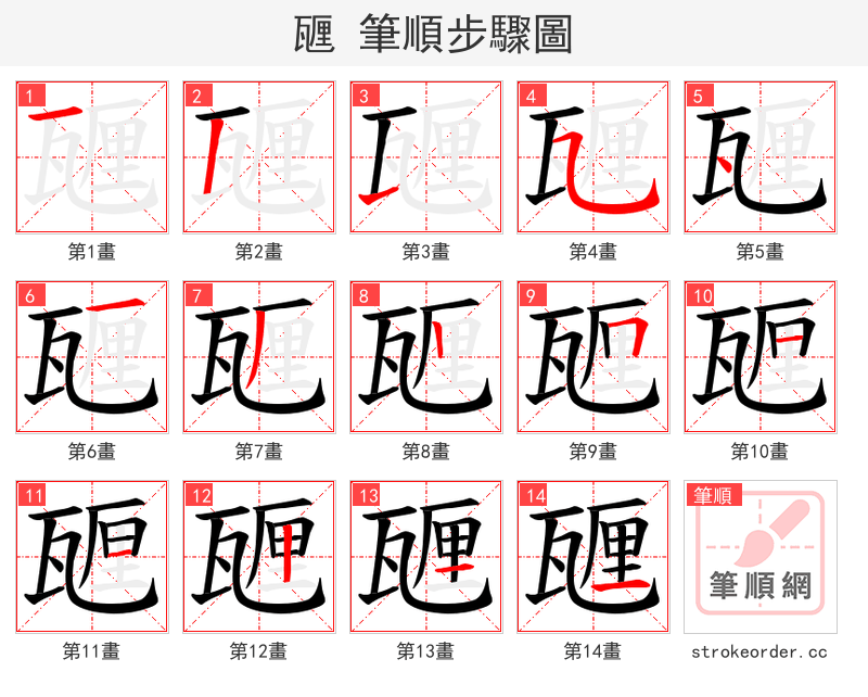甅 的笔顺分步演示