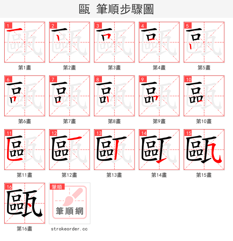 甌 的笔顺分步演示