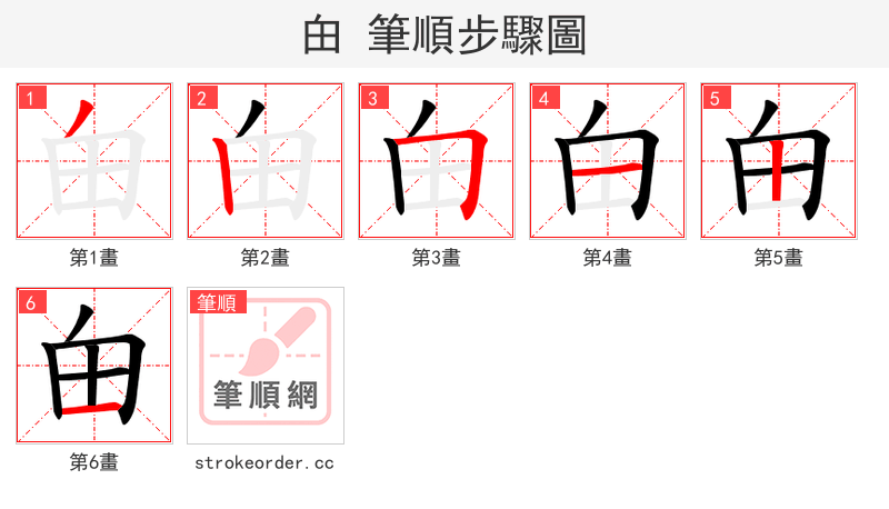 甶 的笔顺分步演示