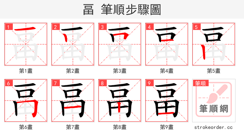 畐 的笔顺分步演示