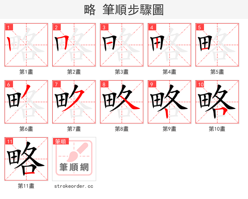 略 的笔顺分步演示