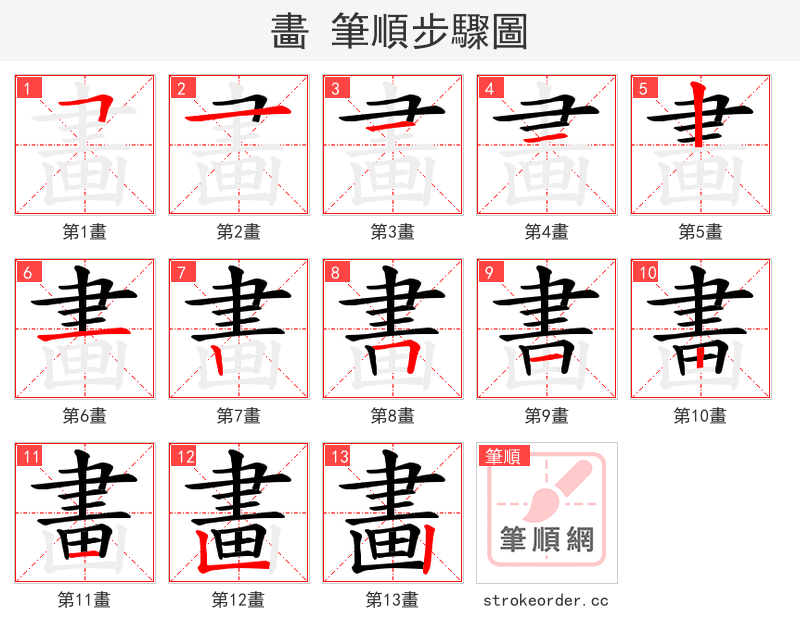 畵 的笔顺分步演示