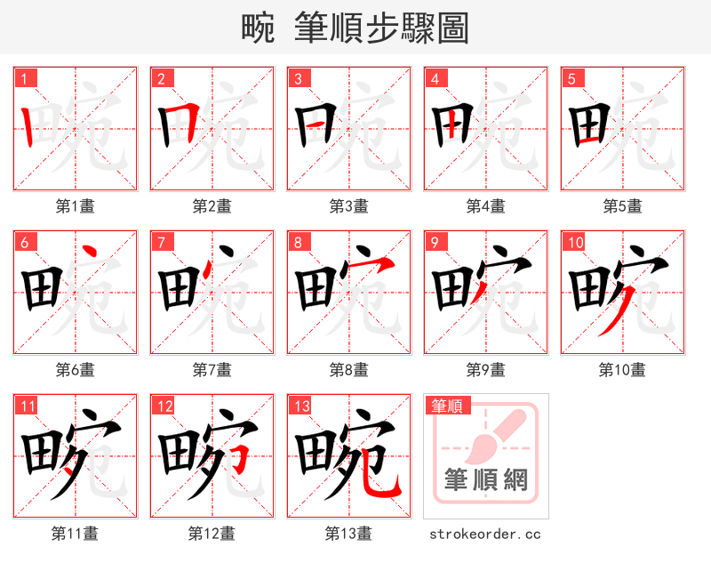 畹 的笔顺分步演示