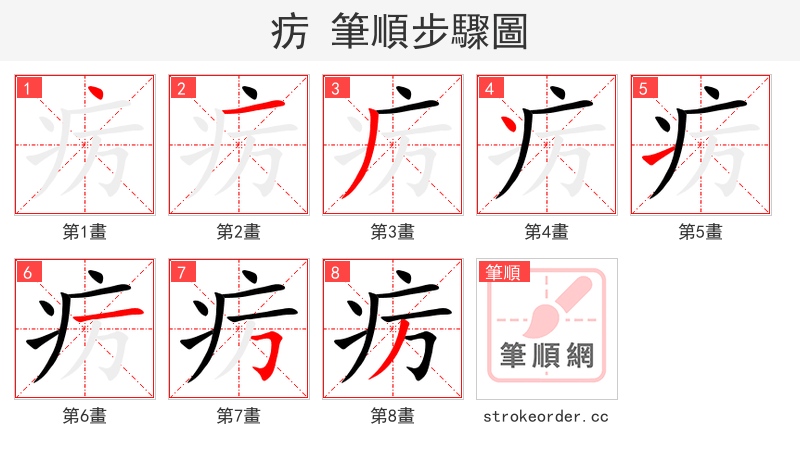 疠 的笔顺分步演示