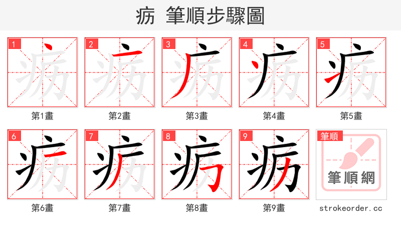 疬 的笔顺分步演示