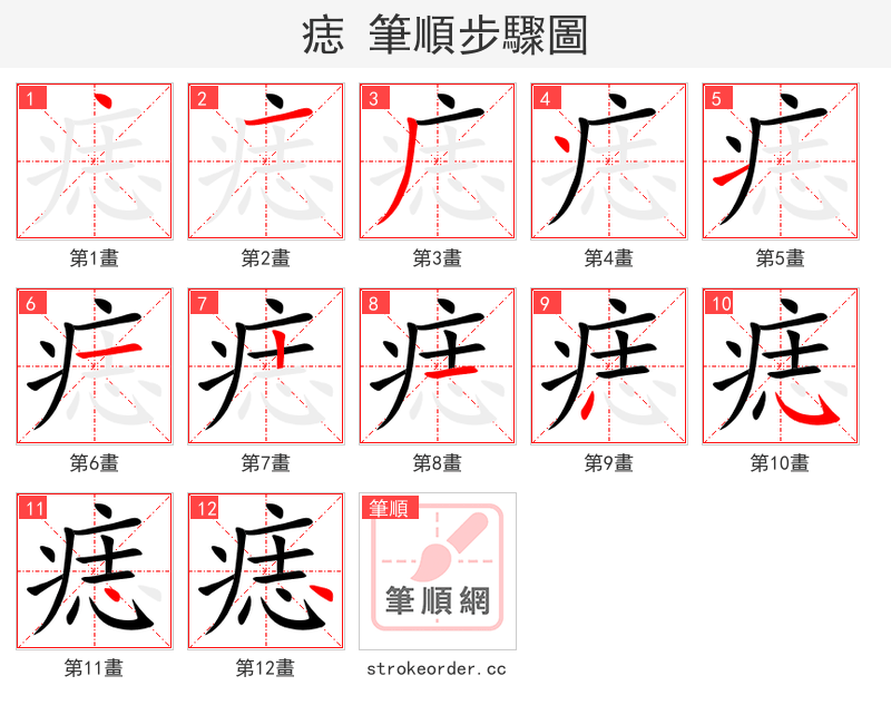痣 的笔顺分步演示