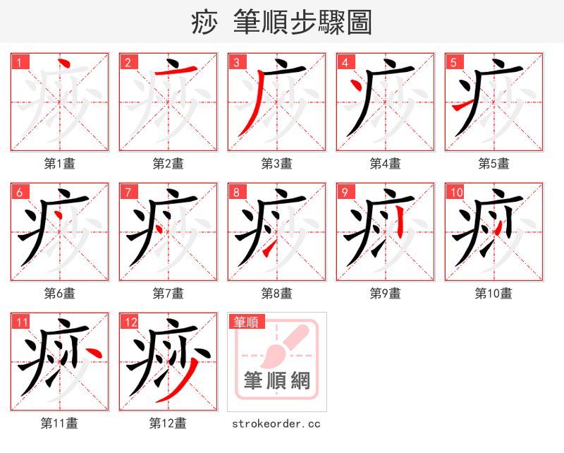 痧 的笔顺分步演示