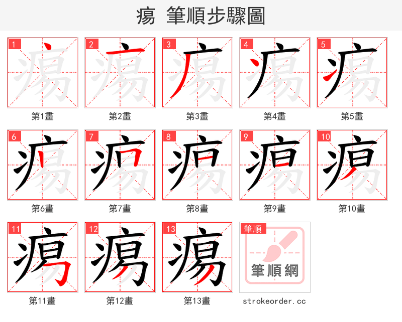 痬 的笔顺分步演示
