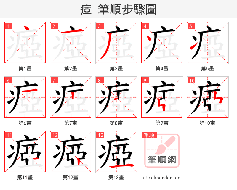 瘂 的笔顺分步演示
