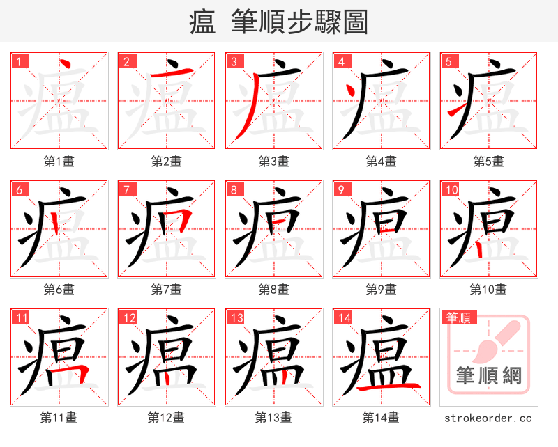 瘟 的笔顺分步演示
