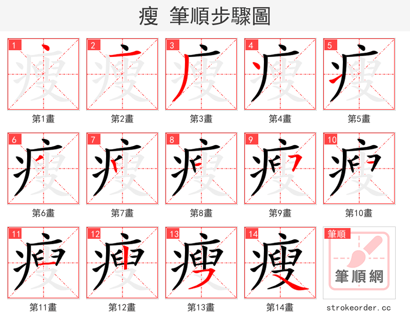 瘦 的笔顺分步演示