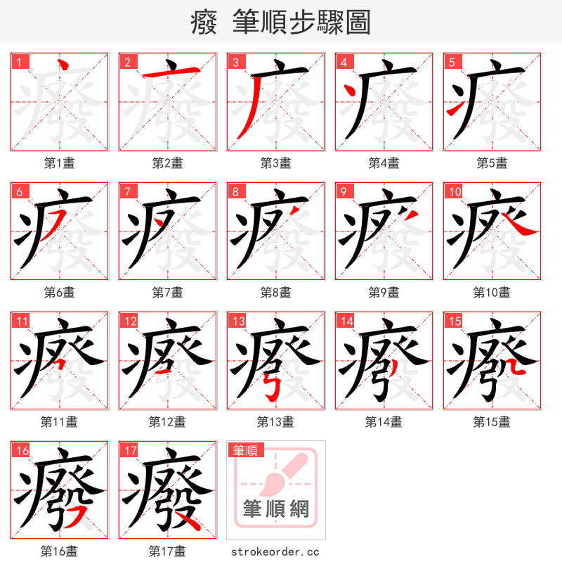 癈 的笔顺分步演示