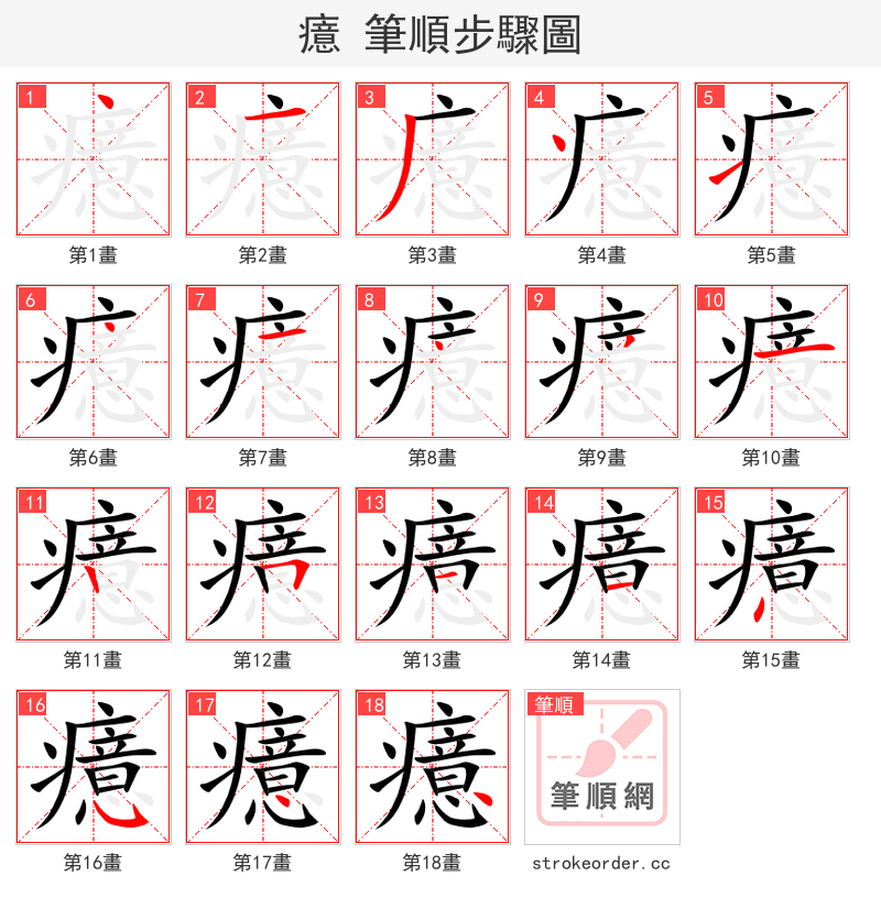 癔 的笔顺分步演示