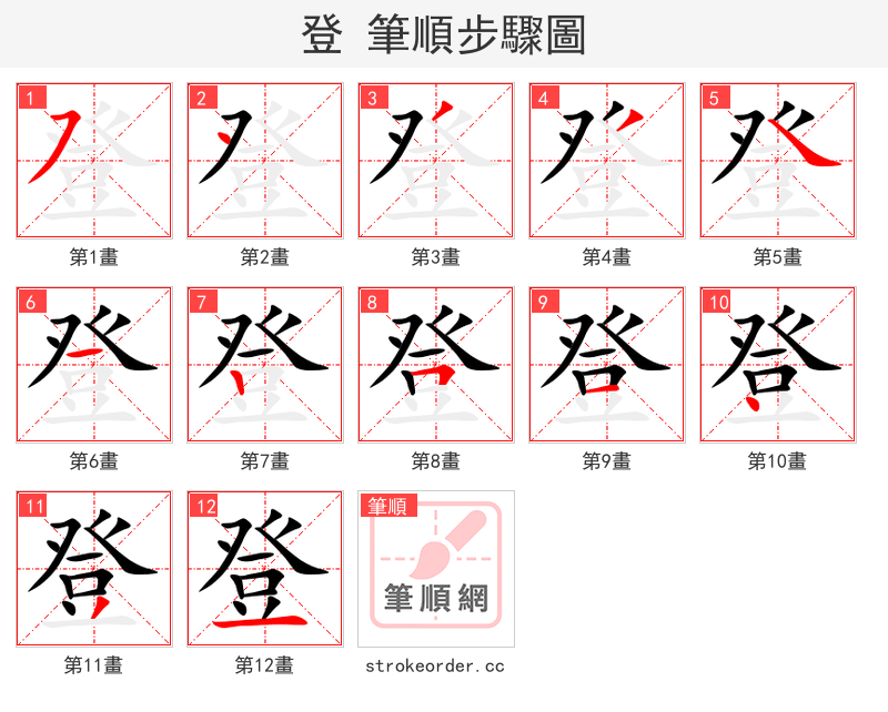 登 的笔顺分步演示