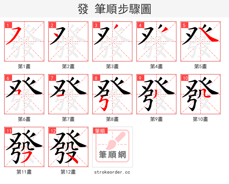 發 的笔顺分步演示