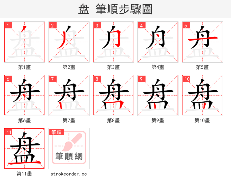 盘 的笔顺分步演示