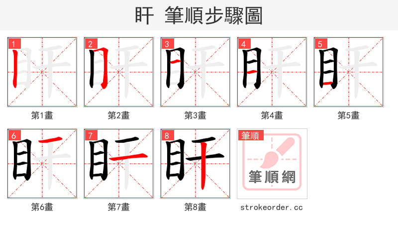 盰 的笔顺分步演示