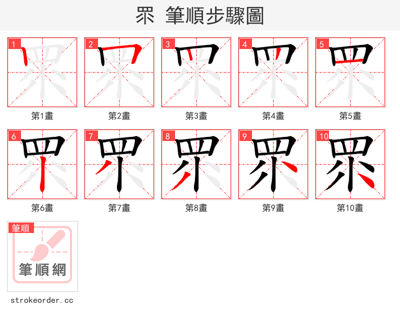 眔 的笔顺分步演示
