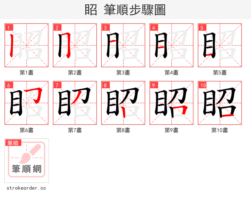 眧 的笔顺分步演示