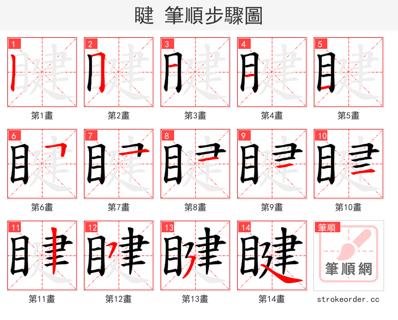 睷 的笔顺分步演示