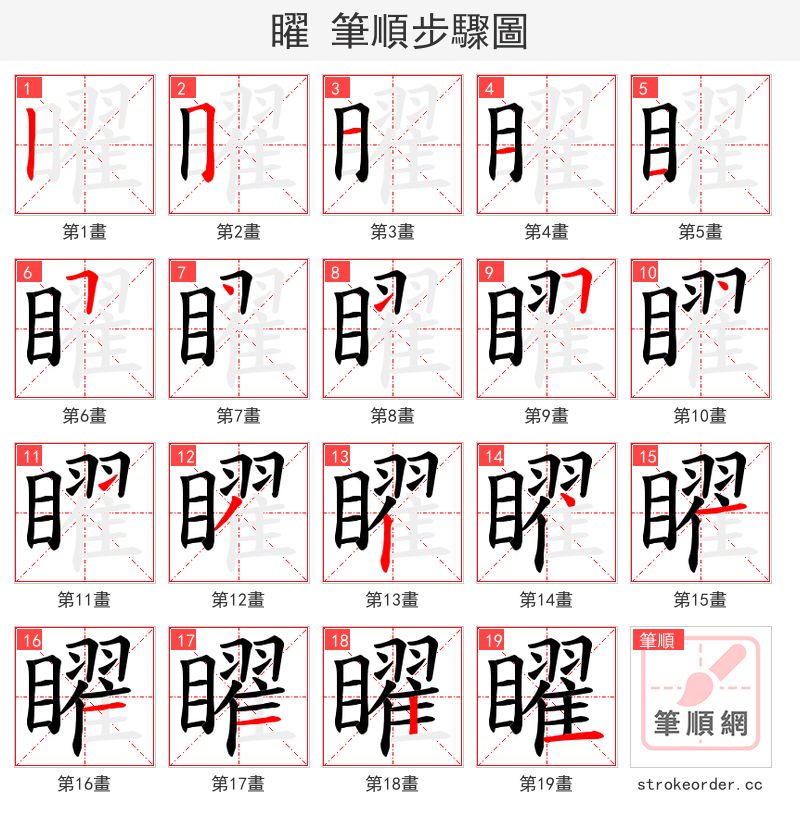矅 的笔顺分步演示
